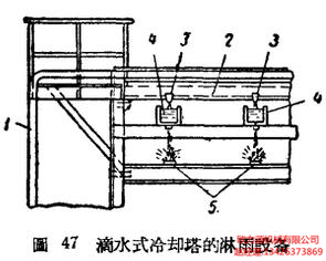 滴水式冷卻塔的淋雨設(shè)備