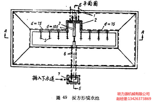 長方形噴水池