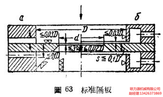 空壓機標(biāo)準(zhǔn)隔板
