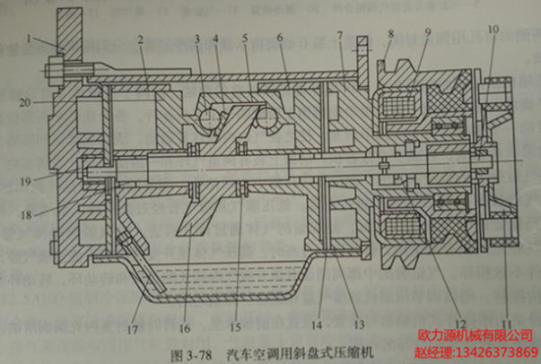 汽車空調(diào)用斜盤式壓縮機