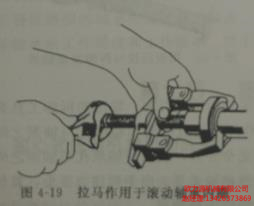 拉馬作用于滾動(dòng)軸承內(nèi)圈