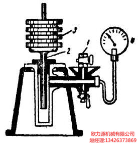 空壓機示功器圖