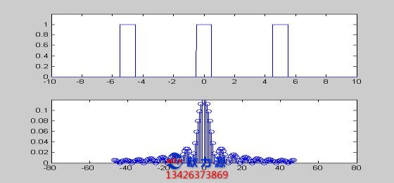 空壓機(jī)測(cè)量后對(duì)數(shù)據(jù)的頻譜分析